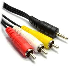[A-1PRCA] AUXILIAR MINIPLUG A 3RCA